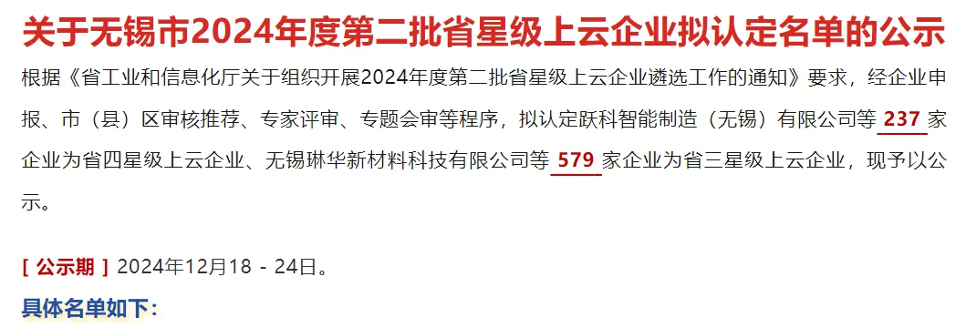 關(guān)于無(wú)錫市2024年度第二批省星級(jí)上云企業(yè)擬認(rèn)定名單的公示