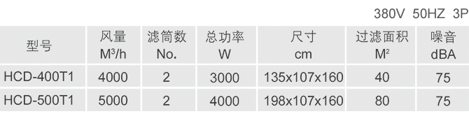 組合式打磨焊接臺 工業(yè)除塵設備